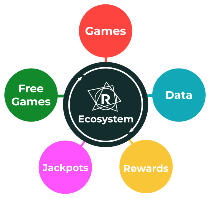 ecosystem-diagram (1)